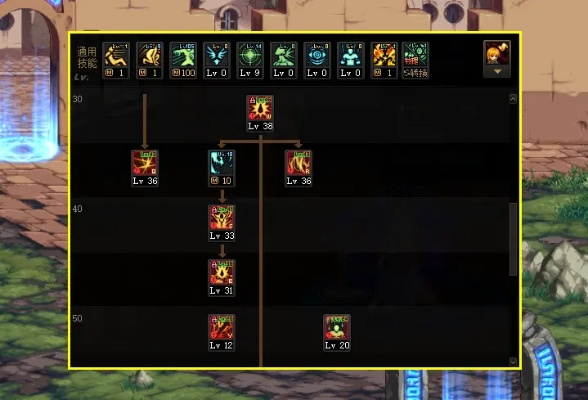 2026红眼二觉加点精准指南，搬砖/团本/决斗场全场景适配，避90%误区