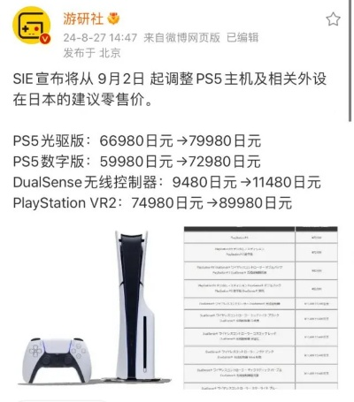 曝PS+价格也将大涨价！玩家直呼“要退坑了”