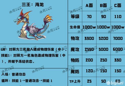 2026年问道全服开区时间表精准汇总，选服抢首冲+备战避坑指南