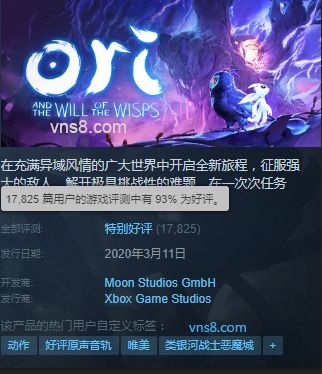 补丁立大功！《红色沙漠》Steam全区评价升至特别好评