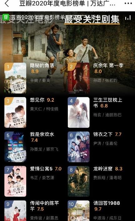 花木兰豆瓣评分两极分化？从动画到真人版的口碑差真相与观影指南