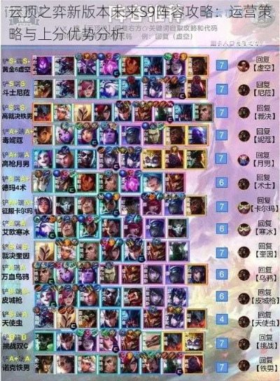 S9赛季如何稳上大师？城邦适配、T0阵容与容错运营全解析