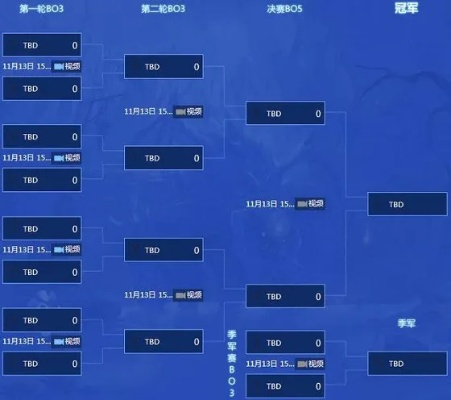 想懂DOTA2职业圈？2026ACE联赛赛制、观赛与进阶指南全揭秘