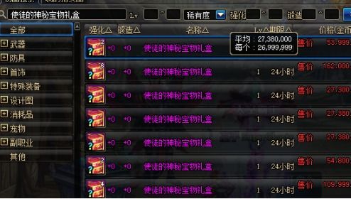 2016DNF新年套值得怀旧吗？道具价值、复古服实战搭配全解析