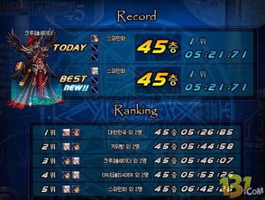 DNF孤独意志手镯怎么得？毕业自定义获取全攻略+属性调校实战指南