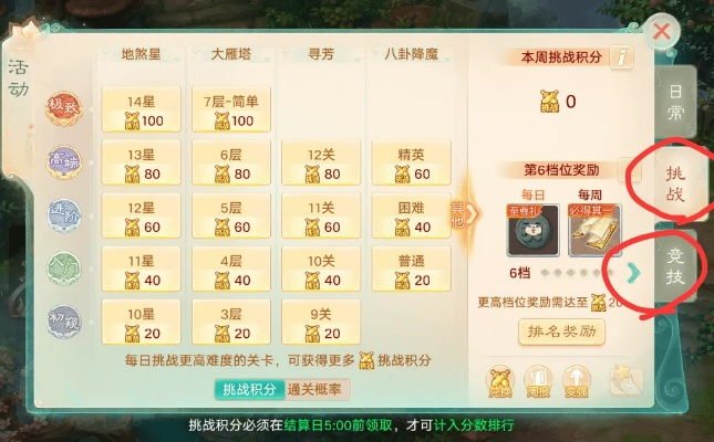 大话外传新篇2026还值得入坑吗？平民搬砖、职业强度、新手避坑全解析