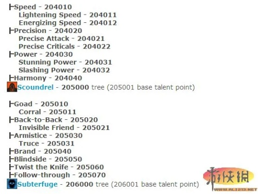 龙腾世纪2控制台怎么用？类型划分、热门需求匹配及实战作弊代码全解析