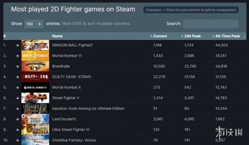 任天堂战斗系统专利曝光 UI酷似《异度神剑X》引热议