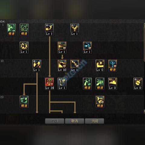 2026年DNF漫游加点终极指南，爆发/续航/搬砖三流派精准适配全副本