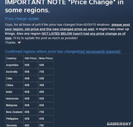 GTA6开发成本或超30亿美元 英官方文件披露薪资支出