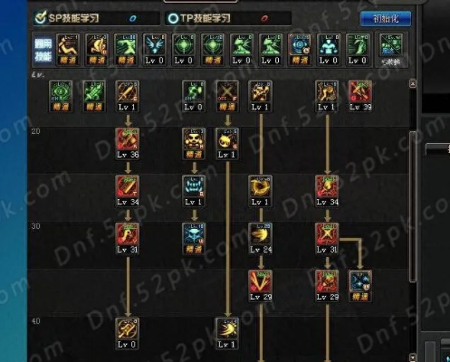 混沌魔灵2026深度攻略，新手入门、加点搭配、实战技巧，固伤召唤天花板怎么练？