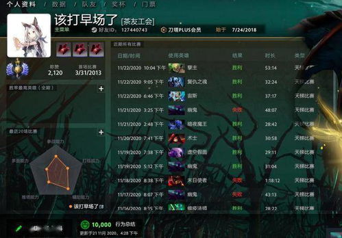 DOTA地图下载全攻略，2026年热门类型匹配、离线秒装与小众定制地图获取指南