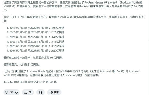 GTA6开发成本或超30亿美元 英官方文件披露薪资支出