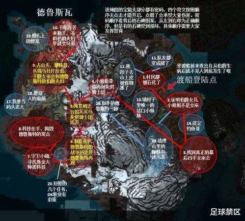 魔兽世界2026，诺森德全路线解锁指南｜隐藏传送点&阵营专属捷径