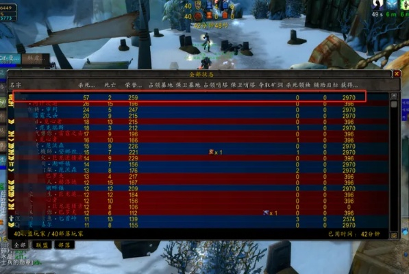 2026WLK怀旧服深度攻略，全职业毕业捷径+高效刷金+团本开荒隐藏技巧