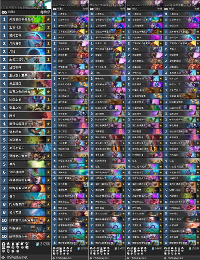 2026炉石狂野模式怎么快速上分？强势卡组、环境解析与冷门冲分套路全攻略