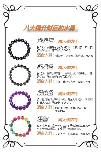 别乱戴！2026年实测有效幸运水晶类型全解析+招财运/旺事业精准匹配攻略