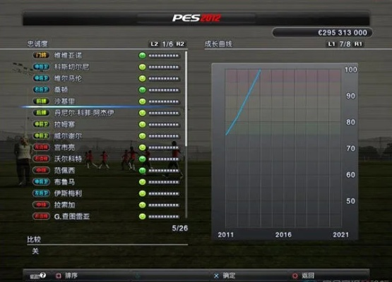 PES2012大师联赛3大玩法类型全解析，零氪赚钱、青训刷妖、战术碾压实战指南