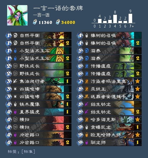 三英雄传说类型全拆解，隐藏流派、阵容适配&新手速成胜率指南