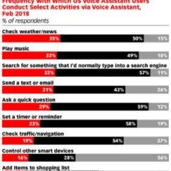 Q游助手怎么用才值？2026最新玩法，领隐藏福利、查成就、优化游戏