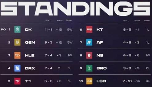 2026最新神途开服表全解析，选服避坑+热门需求匹配，锁定零氪/高爆服