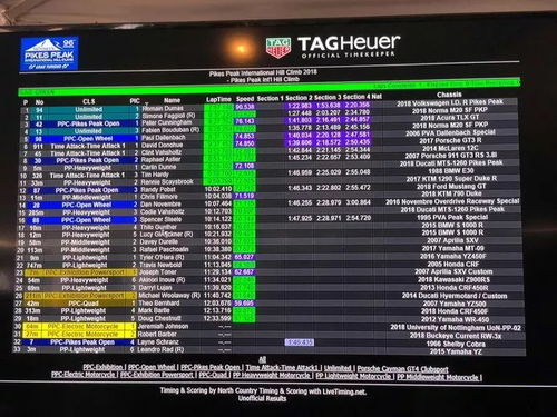 好评合作登山游戏《PEAK》更新上线 自动存储功能实装