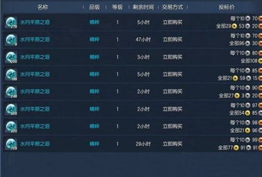 水月平原名匠八卦牌深度拆解，2026毕业配装公式&冷门属性实战妙用