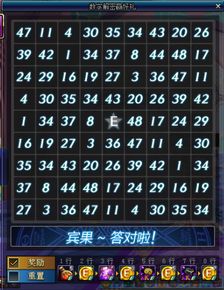 2026年2月12日DNF数字解密答案精准出炉！附速通拿奖全攻略