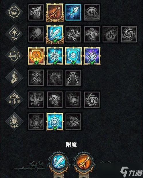 龙歌，黑暗之眼实测有效秘籍全解，控制台代码、刷装技巧，搞定开荒通关核心痛点