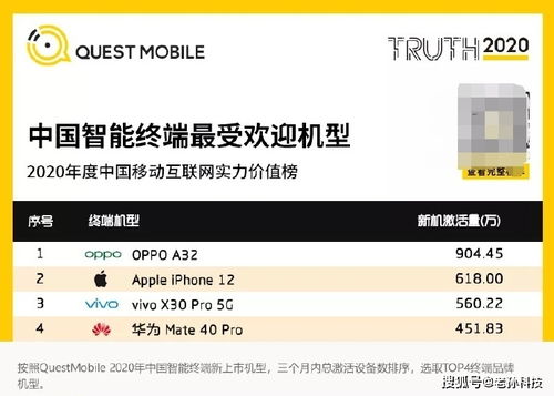 PS5 Pro成亚马逊销量第一产品 上月销量超两万台