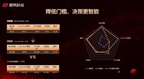 2026年封测网游深度指南，类型拆解、热门需求匹配+玩家必赢实战技巧