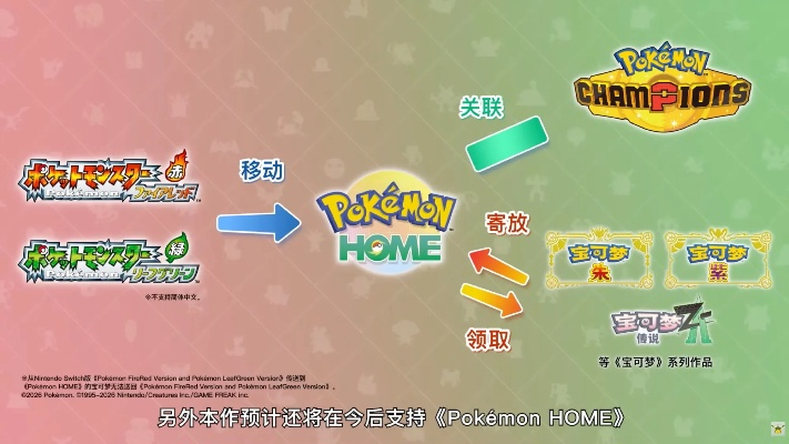 《宝可梦 火红/叶绿》开发者：便捷功能旨在吸引女性