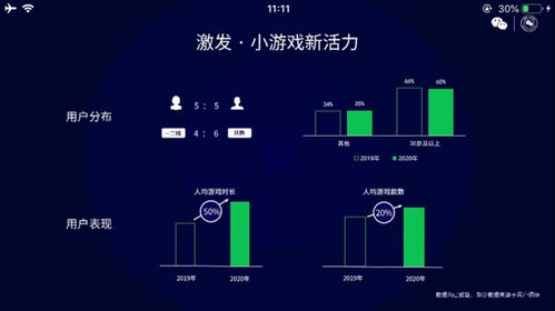 2026双人小游戏深度指南，类型拆解+热门需求匹配，全场景开黑不踩坑