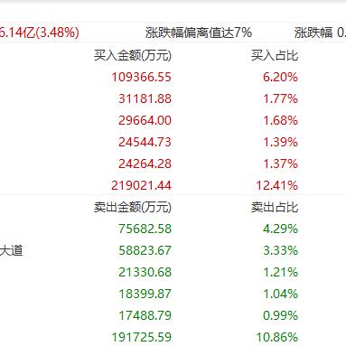 特斯拉所有一线员工都可以上大学 首批62名学员大学毕业