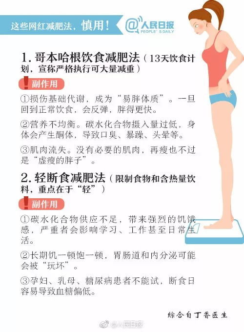 叶珂体重从101斤减到91斤 BMI 16.3坦言为了直播上镜