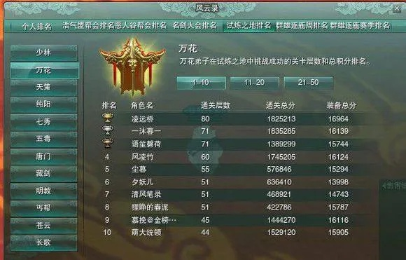 178剑网3专区硬核指南，2026赛季PVE速刷、PVP冲分全维度解决方案