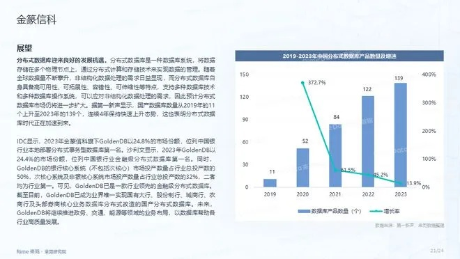 WPC直播怎么看才值？5大类型拆解+2026年数据，学技术拿福利全攻略