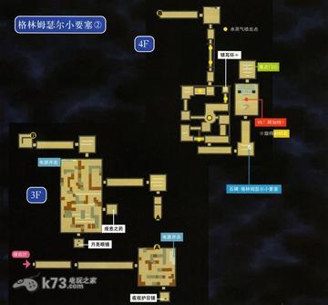 空之轨迹3rd怎么玩爽？隐藏门解锁、BOSS速通、角色养成2026实测全指南