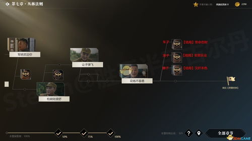 独家实测梦境之城深度攻略，解锁隐藏区域、优化养成、剧情分支全解析