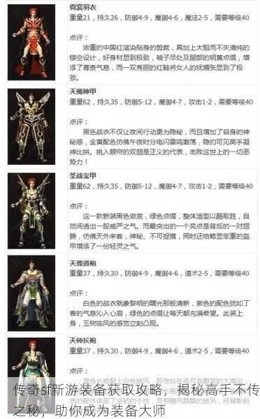 魔宫奇侠从萌新到通关大佬，最强build、副本速通及稀有装备全攻略