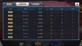 2026天使之恋Online硬核攻略，职业最优解、隐藏恋爱触发、速升门道全揭秘