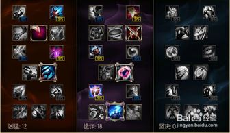 影流之主劫天赋怎么选？S14全场景适配+2026职业选手胜率数据揭秘