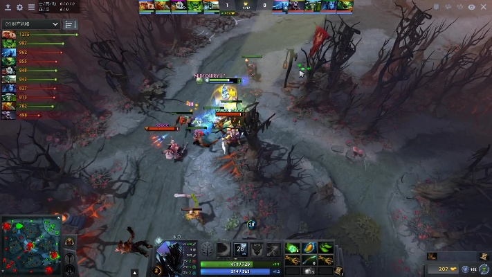 DOTA2电棍（剃刀）怎么出装？2026年3类核心流派+全场景适配实战指南