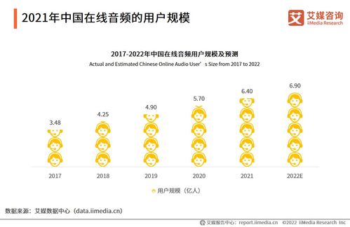 鲜为人知的四海配音5大类型，精准匹配2026年热门需求的实战攻略