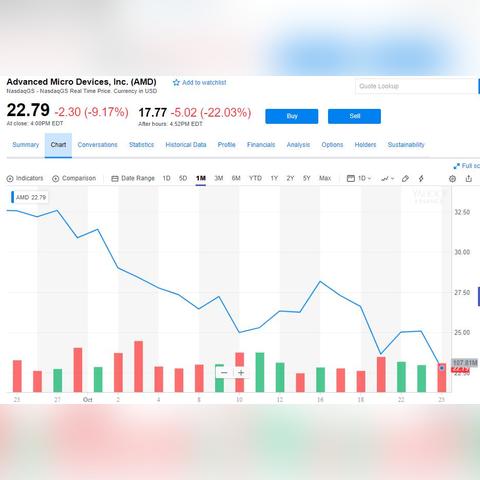英伟达豪掷20亿美元投资半导体！股价大涨11%
