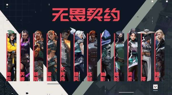 《无畏契约》最新更新公布 多项内容调整