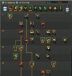 漫游枪手全觉醒类型深度解析，2026版加点+实战爆发攻略，玩透版本C位