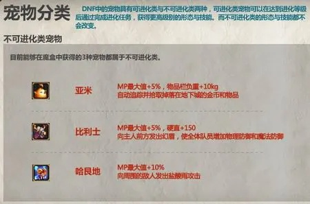 DNF勇士宠物全类型拆解，匹配职业需求躺赢团本？2026硬核数据揭秘