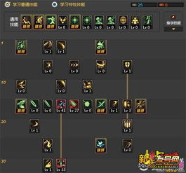 2026DNF剑宗刷图怎么加点？4大流派适配+实战避坑全指南