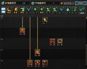 2026年DNF阿修罗85级刷图加点全攻略，3流派适配全玩家，附实战测试数据